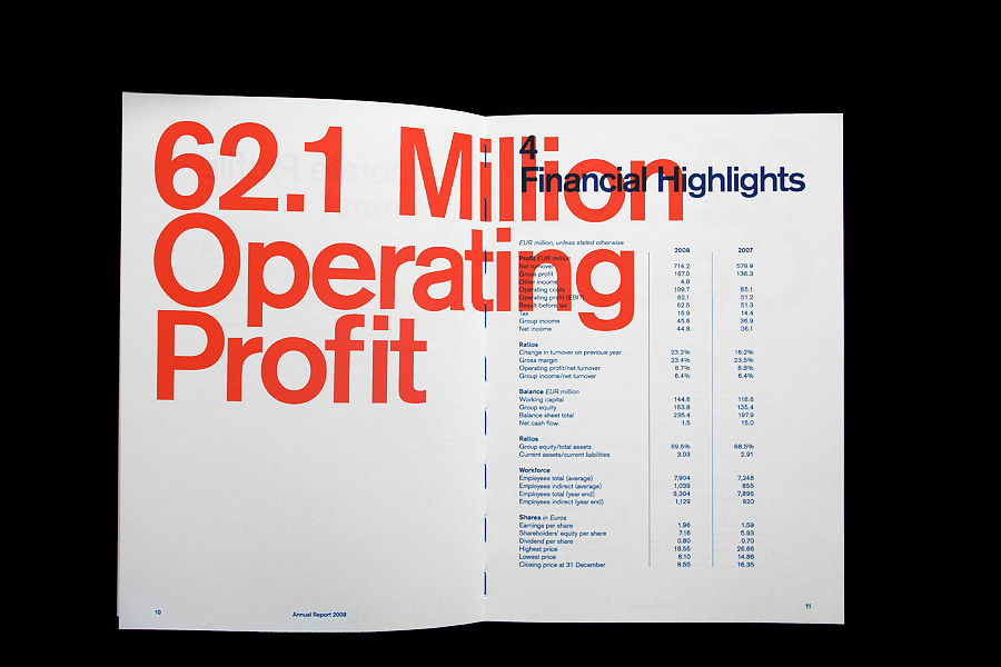 Matthijs Matt van Leeuwen, Brunel Annual Report 2008, G2K, Amsterdam